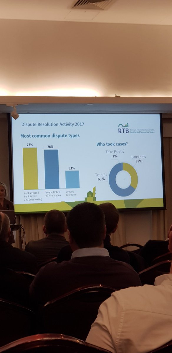 PP_Gallivan's tweet photo. Informative morning at the #ipav lettings conference this morning. More changes to come... #RTB #landlords #morechanges #rentals #irishproperty https://t.co/P4BV8DGfeV
