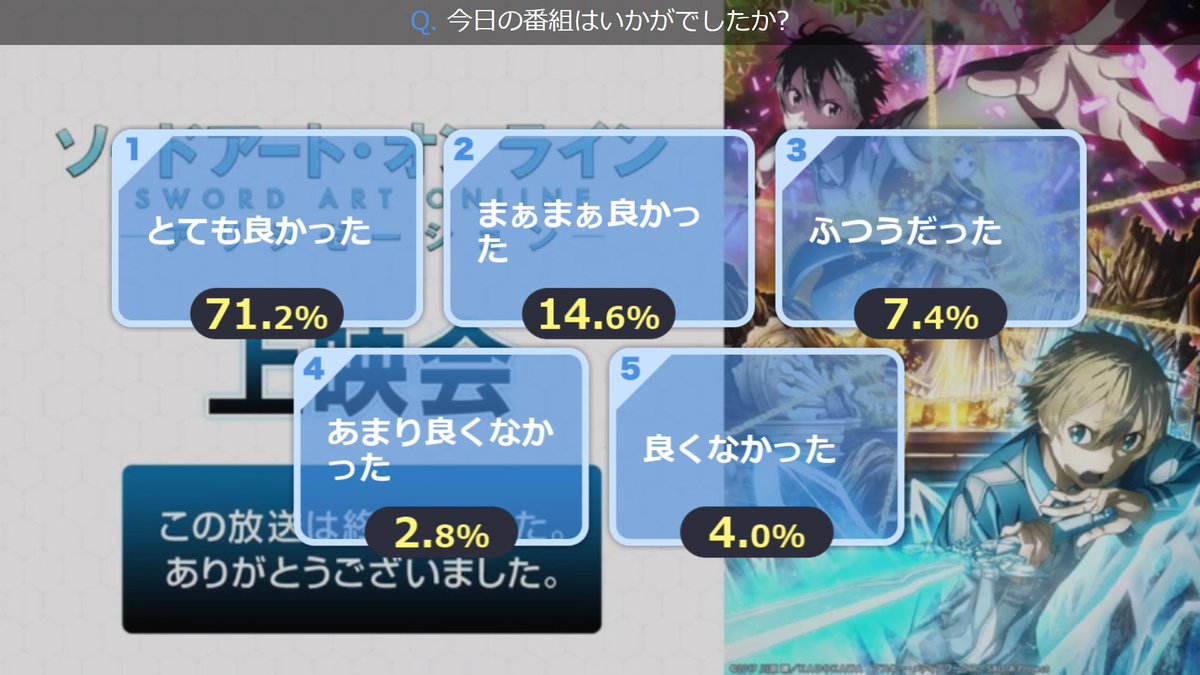 O Xrhsths Halical ハリカル Sto Twitter アリスへのお触り禁止ｗ アスナ 1emonに付け回されるｗ ガバガバ警備であっさり脱獄ｗ アイスクリーム屋みたいな名前の中ボス登場ｗ ニコ生 2018 12 23 00 30開始 ソードアート オンライン アリシゼーション 11話