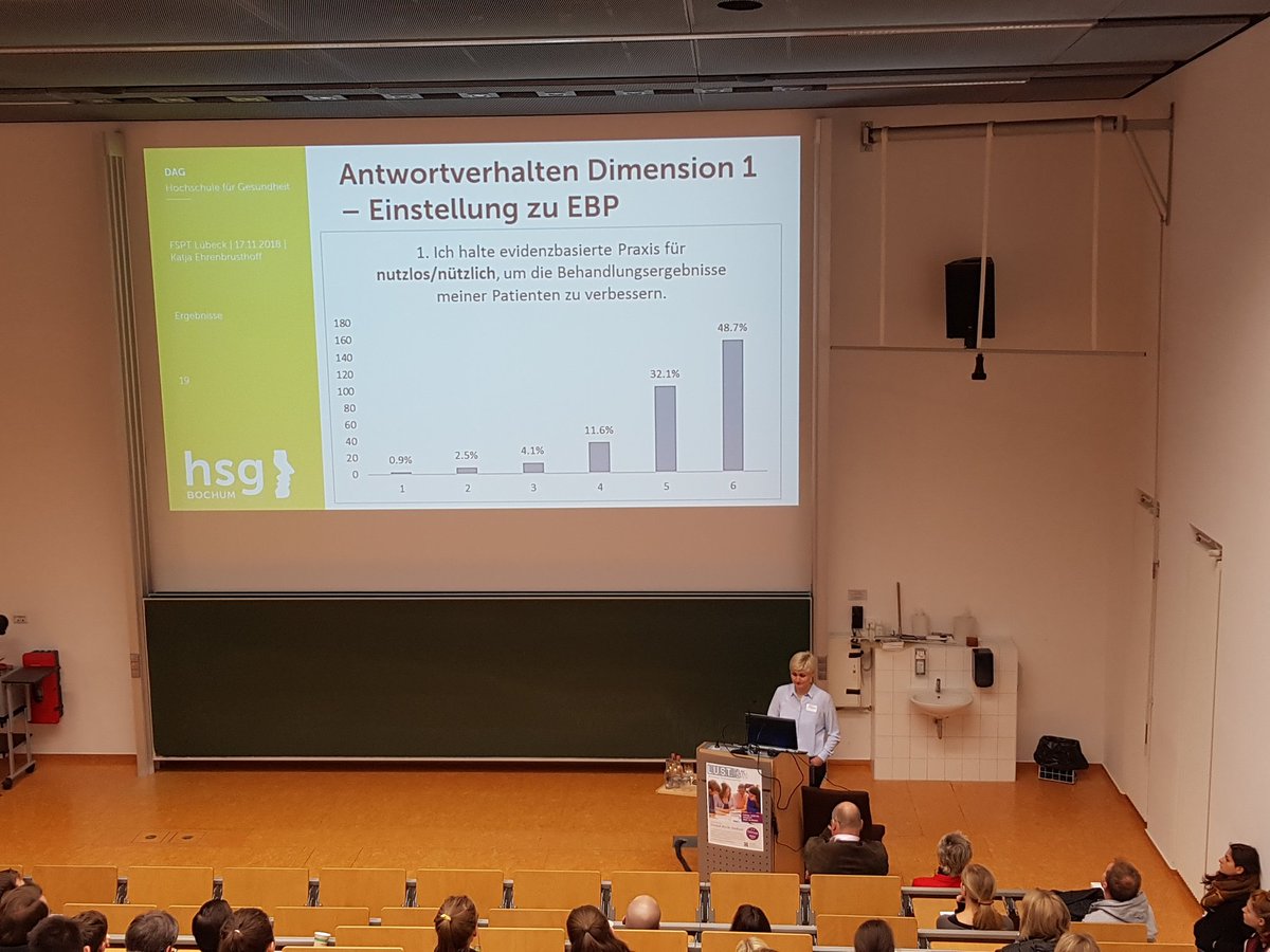 CKopkow's tweet photo. Einstellungen von Physiotherapeiten*innen zu Evidenzbasierte Praxis - Katja Ehrenbrusthoff von der @hsgbochum präsentiert Ergebniss beim #FSPT2018 @DG_PTW @UniLuebeck https://t.co/58Rdz295yb
