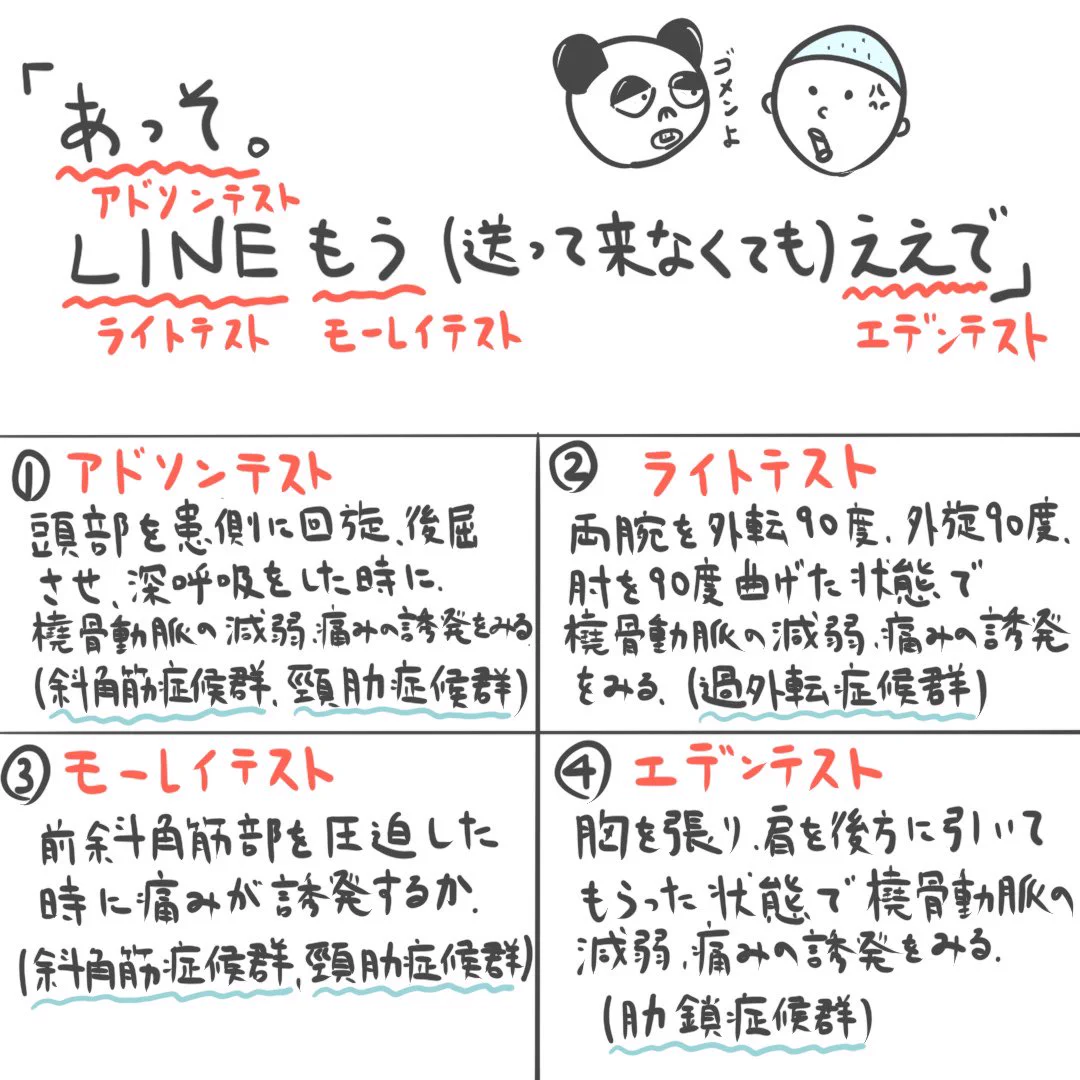 胸郭 出口 症候群 テスト