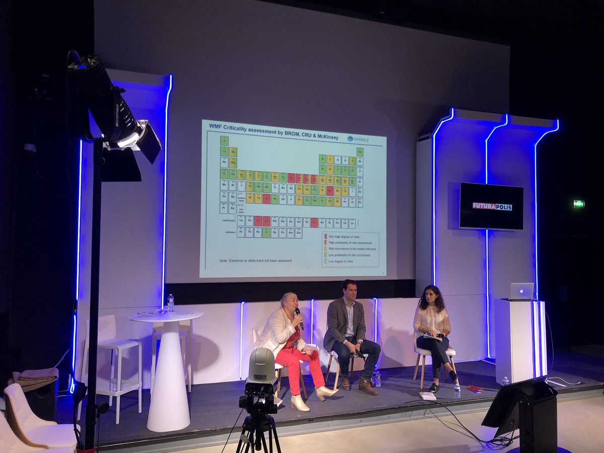 #Futurapolis «Pire que le pétrole, les terres rares» Leur exploitation dessine la géopolitique de l’énergie <a href="/GuillaumePitron/">Guillaume Pitron</a> « Celui qui tient la matière rare tient la matière grise». Victoire de Margerie <a href="/VdM108/">Victoire de Margerie</a> qui a cartographié en rouge les métaux à fort risque de dépendance