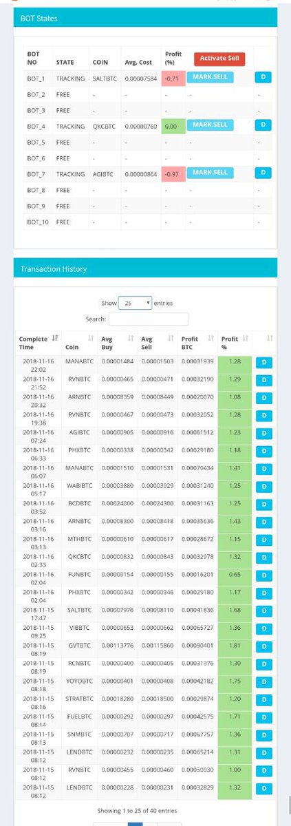 BotBounce's tweet photo. Bear where? ๐คญ #BounceTrader #BounceBot #bitcoin https://t.co/VDgqROUZDm