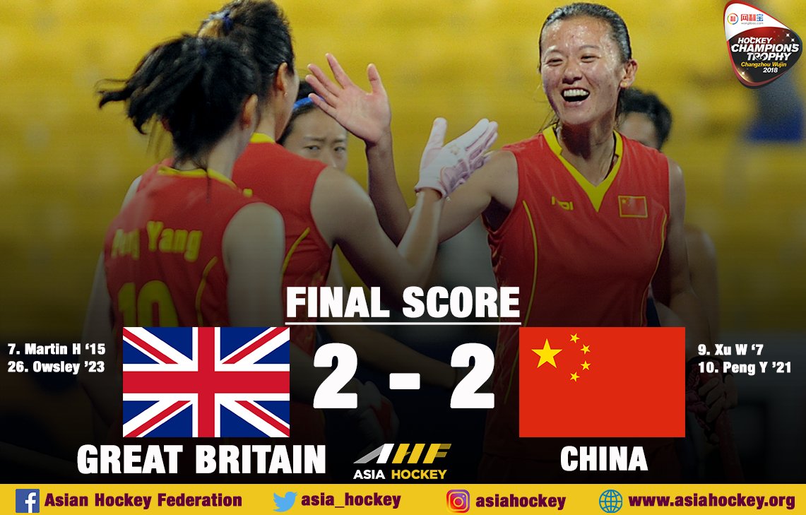 asia_hockey's tweet photo. It has been an exciting opener to the 23rd Champions Trophy, as Great Britain and China share points! 🇬🇧🇨🇳
#AsiaHockey #WomensHockey #WCT2018 https://t.co/Ca4WlagIpy