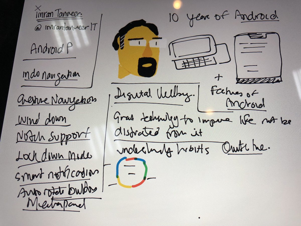 designistio's tweet photo. New features of #android by @ImrantanveerIT @gdg_islamabad #devfest18 https://t.co/1lpXSW3FjF