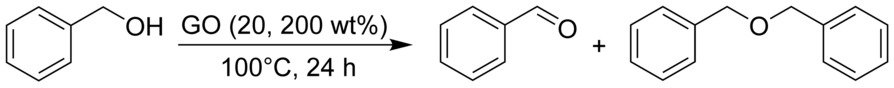 angew_chem's tweet photo. Presolski and Pumera @PumeraGroup reclassify graphene oxide as a reagent rather than #carbocatalyst in the reaction with benzyl alcohol https://t.co/fjMGTP1MMt https://t.co/xriLBCRUOH