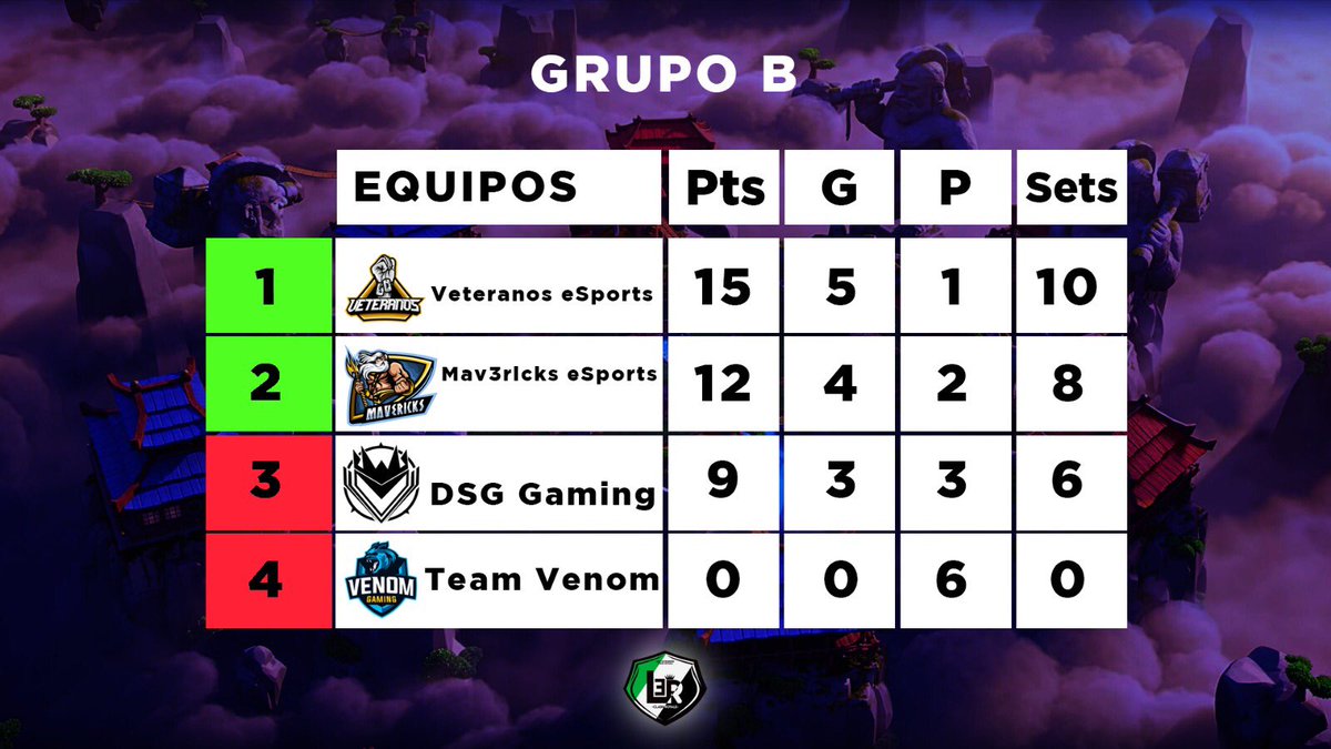 Liga Extremeña Royale tweet media