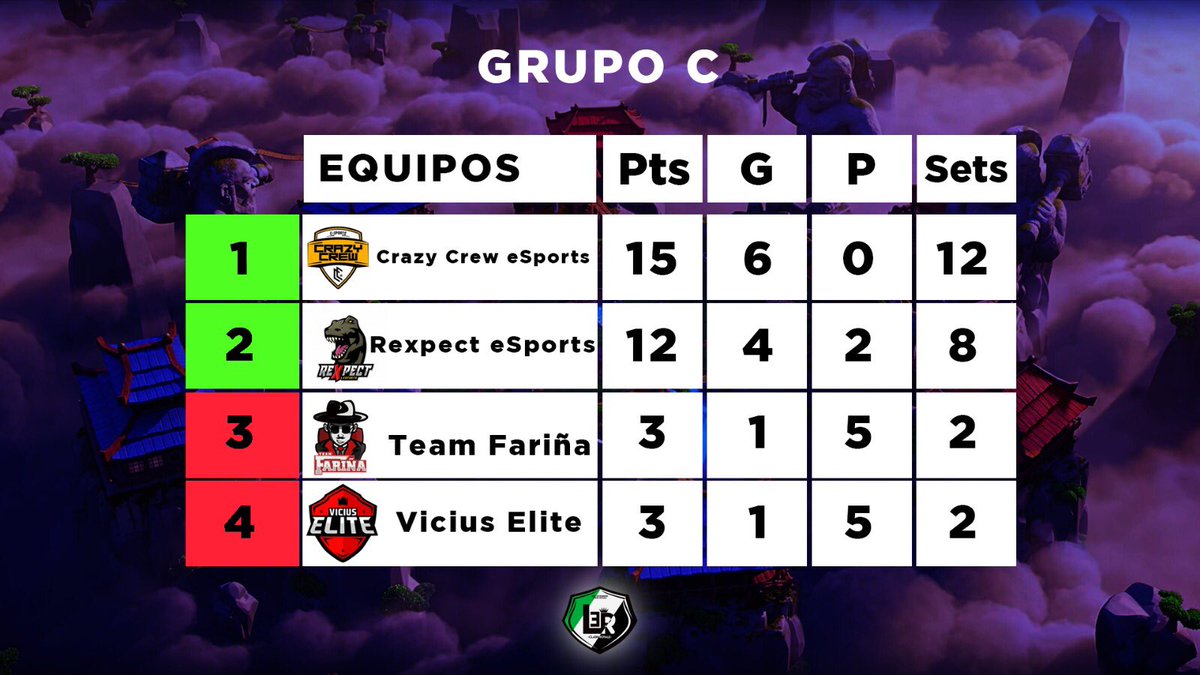 Liga Extremeña Royale tweet media