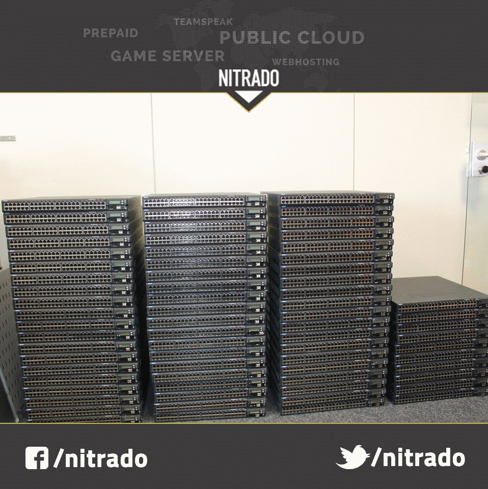 nitrado photo