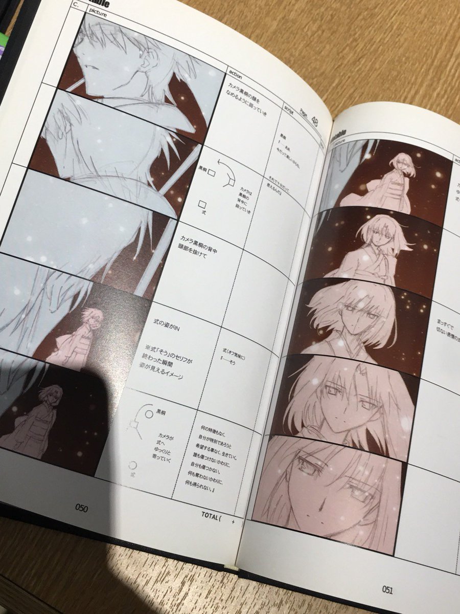 マチアソビ・移動図書館 献本のご紹介。 ufotableからも色々と献本させ