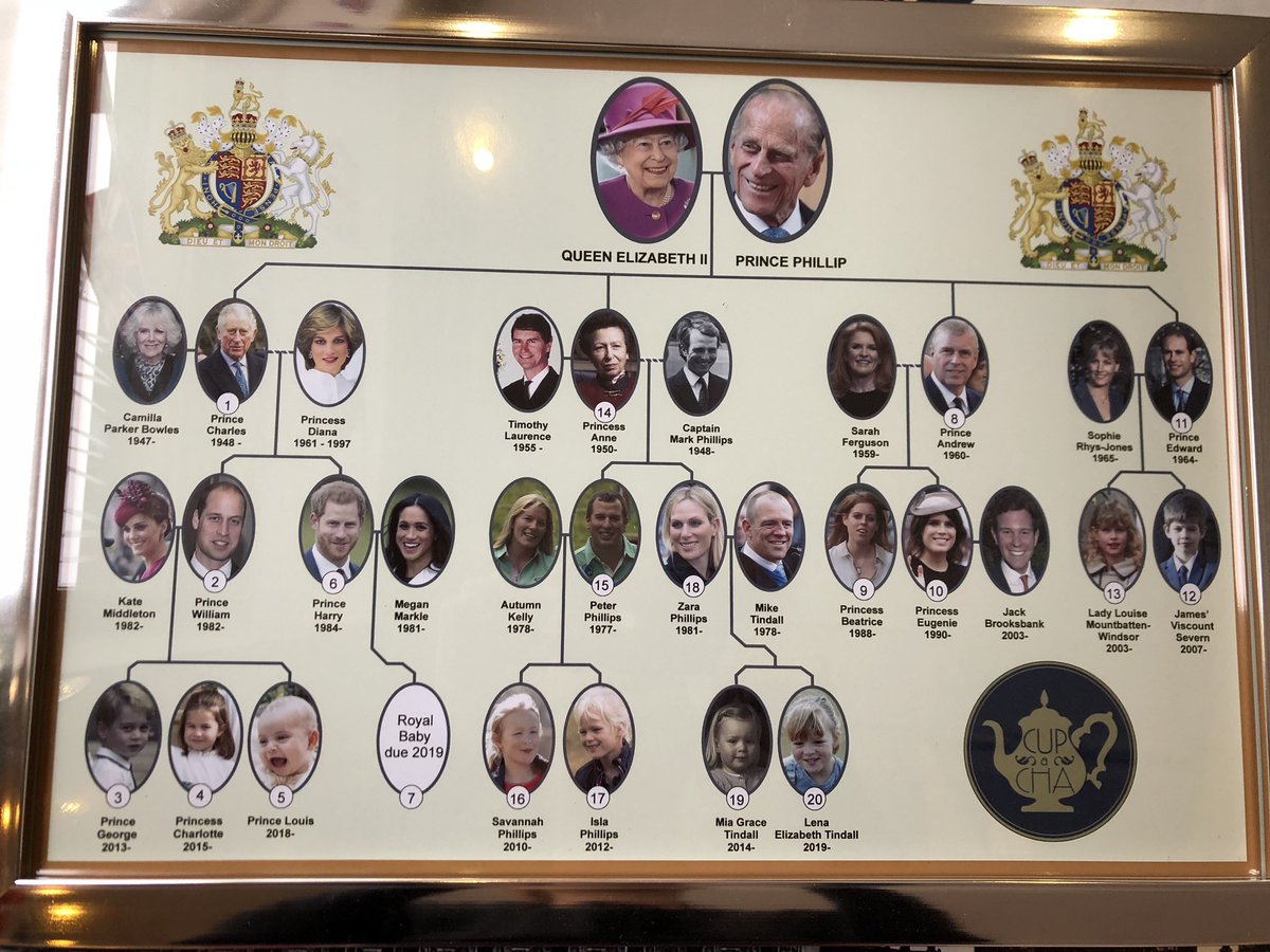 cupachastafford's tweet photo. When we say we have the best customers. We really mean it. Look at this beautiful Royal Family tree which is personalised with our logo. #stafford #wdyt #royalfamilytree #personalised #customers https://t.co/VvLODzorUo
