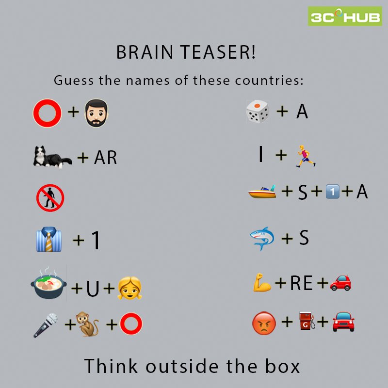 on Twitter: "It's game again! Guess the names of the countries in picture... Comment your below. #truthsaturday #games https://t.co/wsTXi1DpML" / Twitter