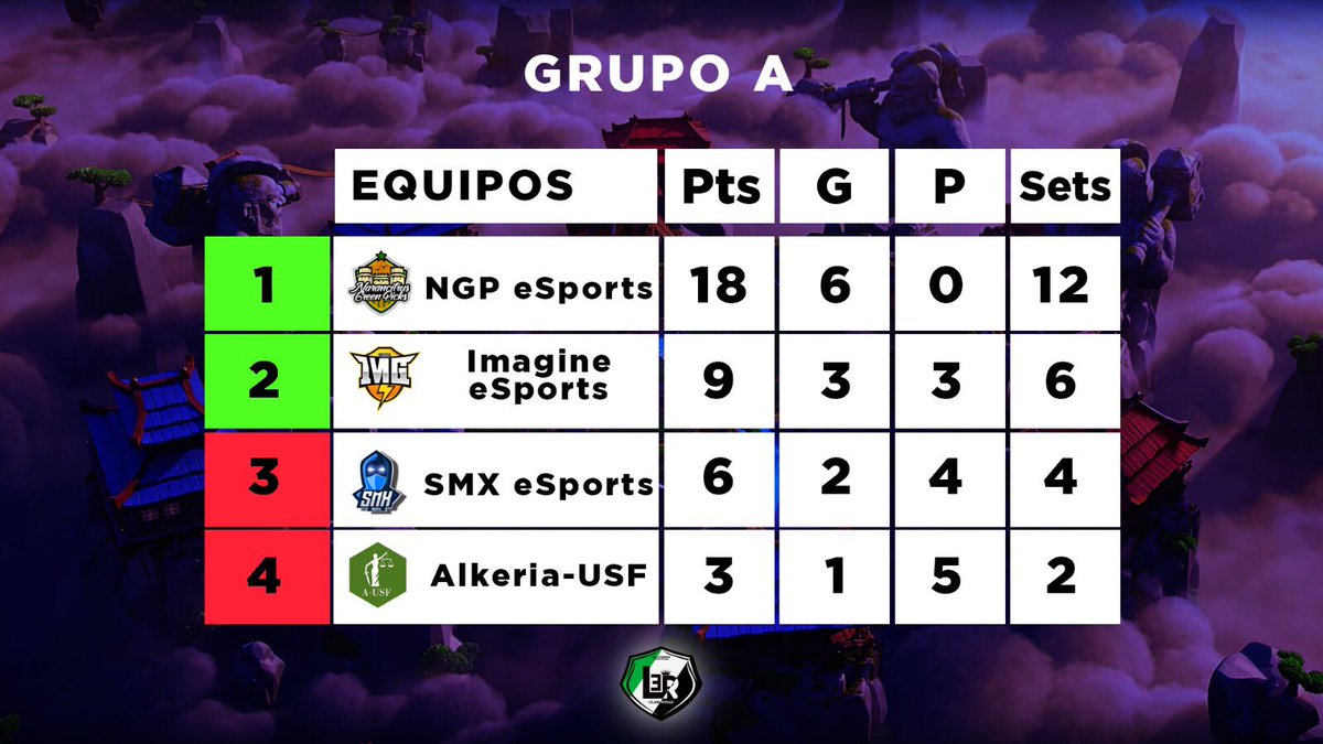 Liga Extremeña Royale tweet media