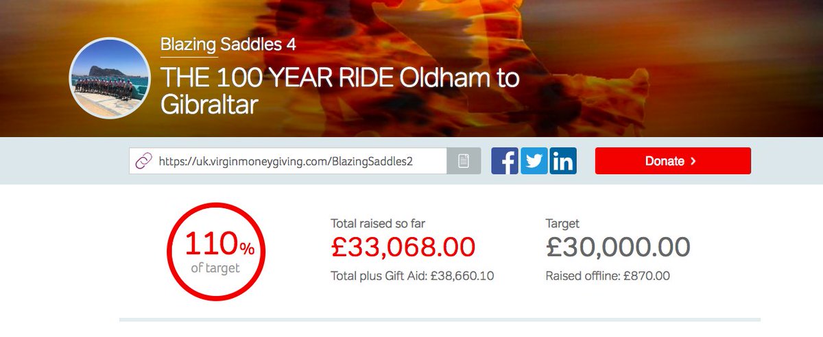 BOO! We're back!  As we plan for 2020 (eek) we're about to close our MAMMOTH VM page. The challenge was the hardest we've ever faced &amp; we'll talk about it until we're done on earth! You've been incredible &amp; with gift aid we only need a little nudge to hit a humbling £40k...