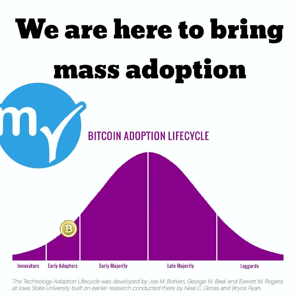 MyMazzu tweet media