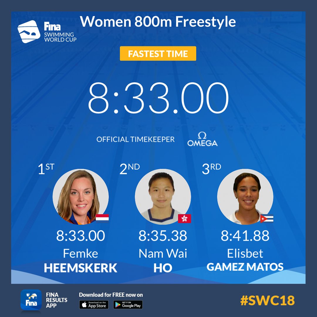 WorldAquatics's tweet photo. FINA Swimming World Cup 2018 - Singapore 🇸🇬

#FINA #SWC18 #Swimming 🏊🏻‍♀️ #800Free @speedo @omegawatches https://t.co/w1h0F8M1tA