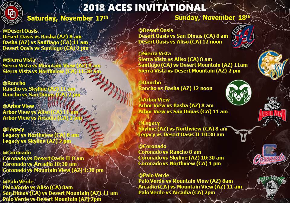 dobaseballteam's tweet photo. Let’s GO DBacks! #DoubleHeader #DOHSBaseball #WeAreDO #AcesBaseball ⚾ 💪🏼
🏟: Diamondback Field
🕥: 8 am and 2 pm
🆚: @BashaBaseball & @Santiagobasebal
📲: https://t.co/lhcy82N0VZ
🎟: Free Admission
🌡: ☀️ and 66 degrees
⛱: Optional
🥤: Concession OPEN https://t.co/7TZfdOaXfa