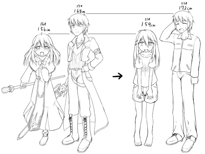 単発のつもりなので今のとこ(続く予定は)ないです。 