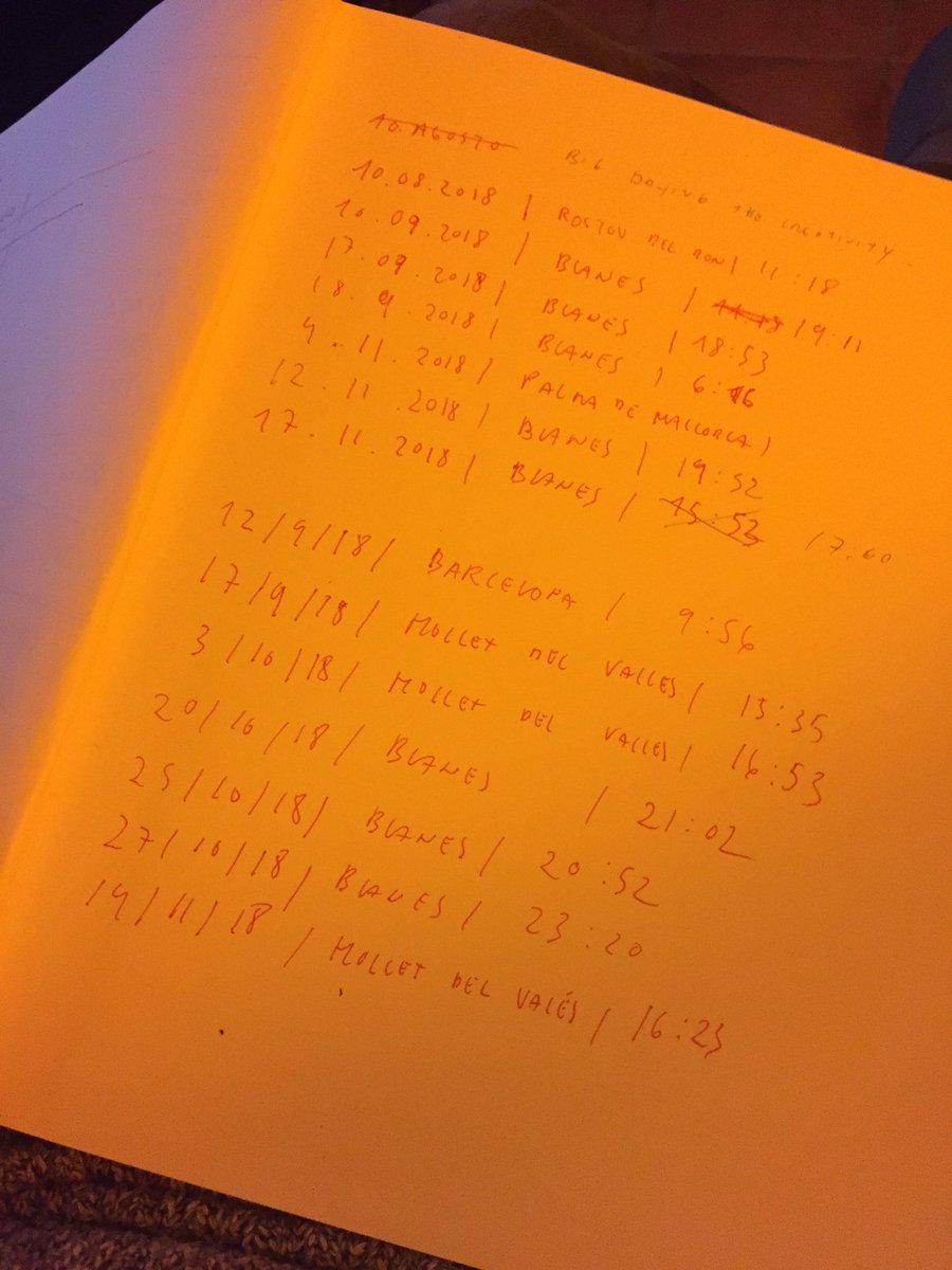 Big dating my creativity