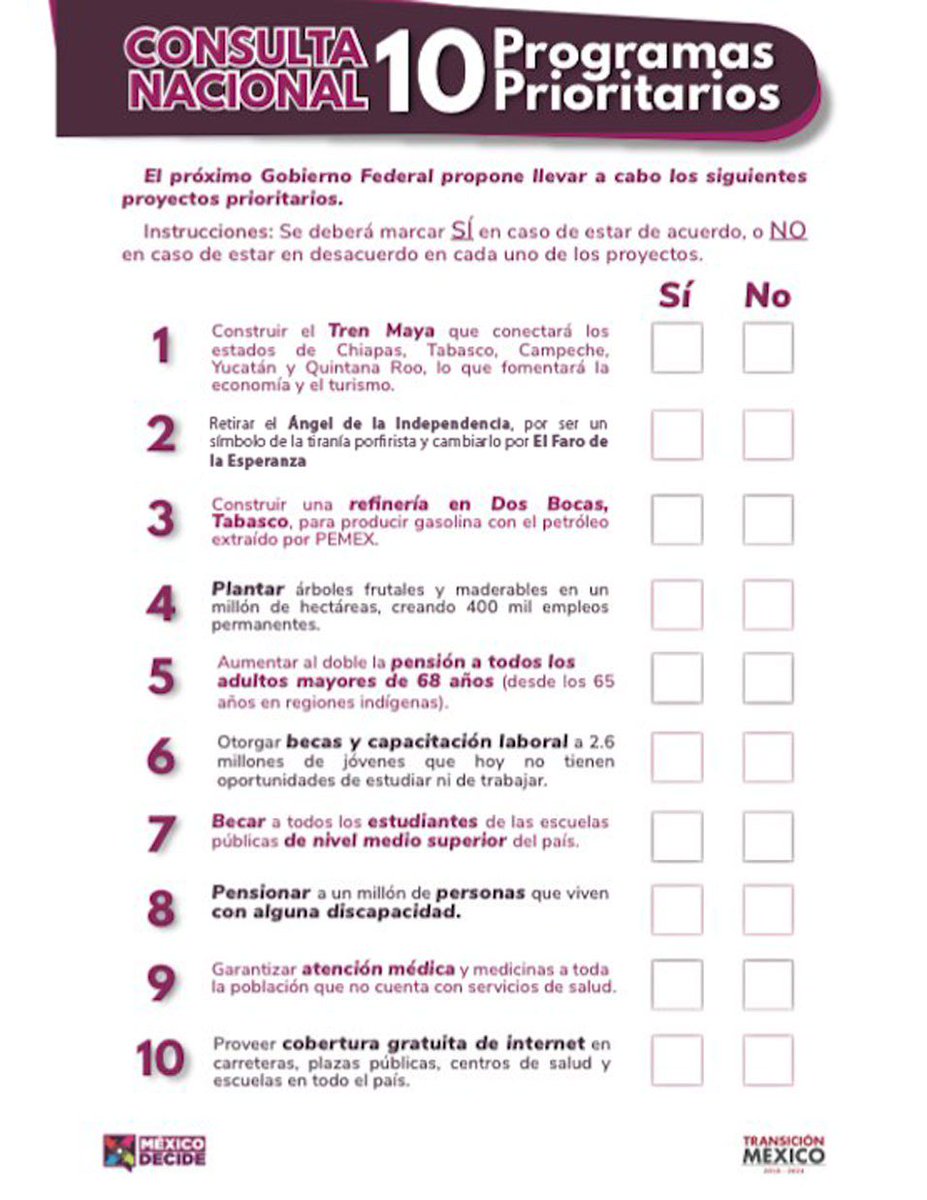 Presentan nueva consulta ciudadana de 10 puntos #MexicoElige