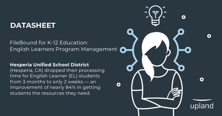 FileBound's tweet image. When @HesperiaUnified found #FileBound they reduced their time spent per student file from 3 months to only 2 weeks! #ESL #edtech bit.ly/2Rk6CZ2 #CAedtech