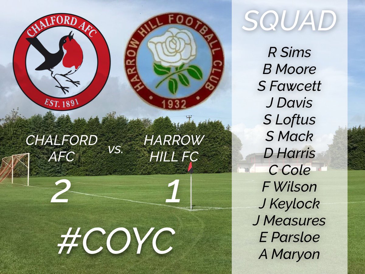 Chalford_AFC's tweet photo. ⚽️ RESULT: @Chalford_AFC 2 - 1 @FcHarrow
🥅 GOALS: @co1ey80 1 Freddie Wilson 1
🏅MOTM: Freddie Wilson

#COYC #Chalford https://t.co/JNc57iqM7A