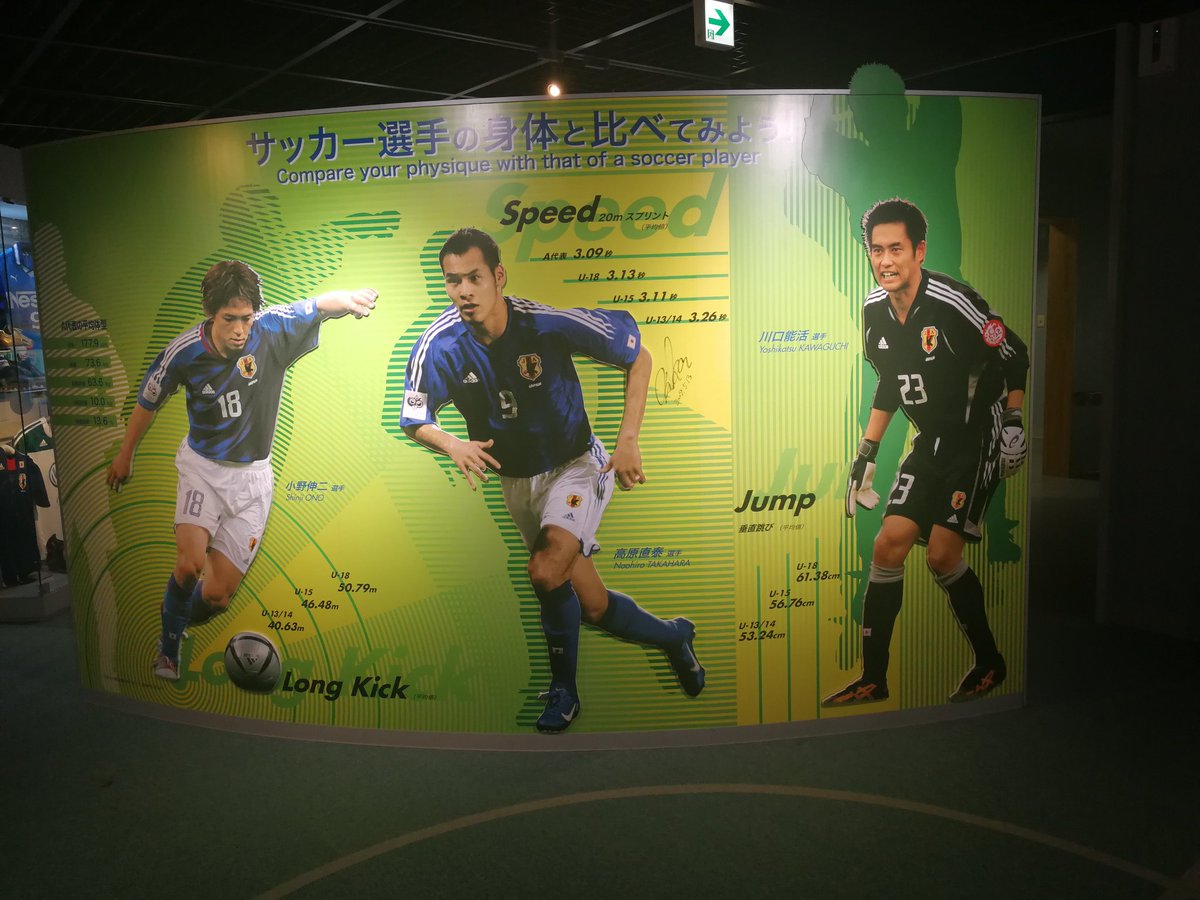 忠太 静岡サッカーミュージアム 画像 川口能活選手と高原直泰選手と小野伸二選手 画像 川口選手のポーツマス時代のユニ 画像 高原選手のフランクフルト時代のユニ 画像 遠征 18 11 18 相模原vs沼津 静岡サッカーミュージアム 沼津 Sc相模原
