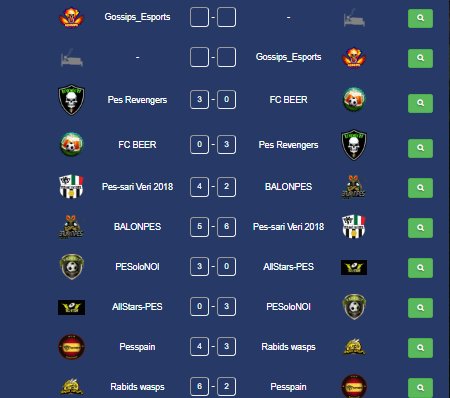 IplPes's tweet photo. Aggiornamento 4 Giornata!
in serie A mantengono il primato in classifica i 
#PesEleven! Mentre i serie B comandano la classifica i #PessariVeri2018

#aipc

#internationalproclub

@Konami https://t.co/gv48ZuLb1R