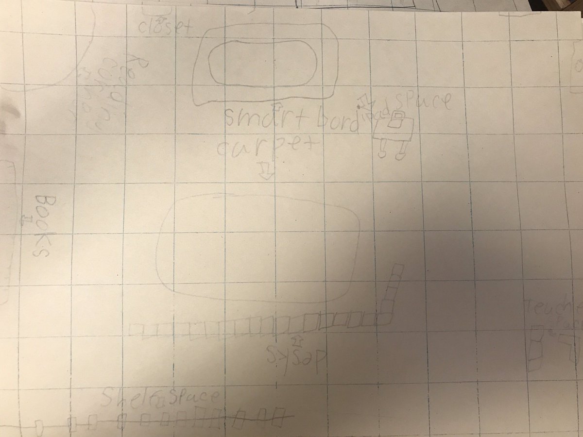 MrsBosmaGrade1's tweet photo. Students helped design classroom layout options on graph paper. How do you give your students free choice and autonomy in your classroom? #firstgradechat https://t.co/zjDleCiM32