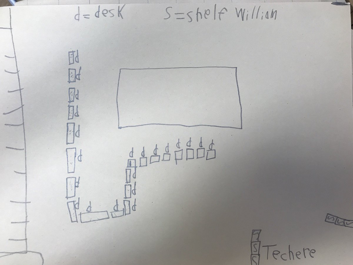 MrsBosmaGrade1's tweet photo. Students helped design classroom layout options on graph paper. How do you give your students free choice and autonomy in your classroom? #firstgradechat https://t.co/zjDleCiM32