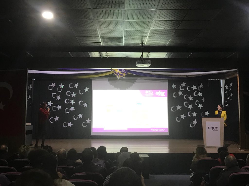 MARIAYALOVA's tweet photo. Our first #CLIL project, “Me, My Friends, and My Neighbors”, Our children put in practice all what they learned and share it with their parents. #CLILproject #MathsAreFun #UğurluOlmak #firstCLILproject #UEnglish #ELA https://t.co/QpG9vCwkI5