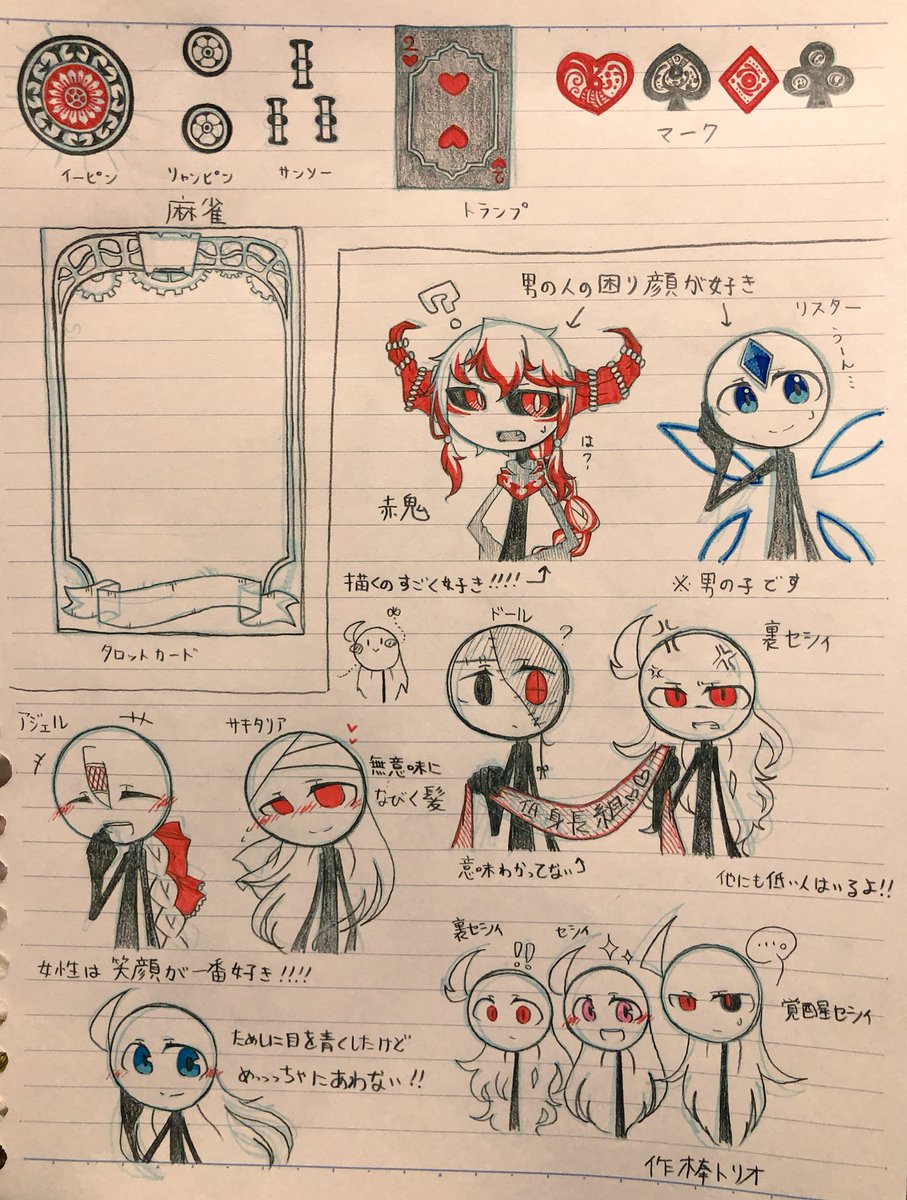 セシィ Twitterissa セシィ家の子 上の方はいつか描きたい絵の練習なのでオリ棒関係ないです 最近載せるのが遅くてすみません ๑ W ๑