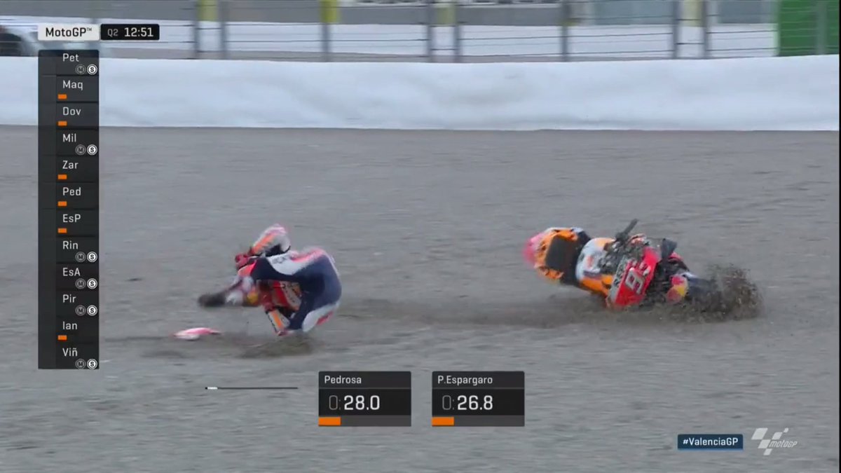 MARQUEZ GOES DOWN! 

It looks like he has an issue with that problematic left shoulder... 

Turn 4 been catching plenty of riders out as usual at the #ValenciaGP
