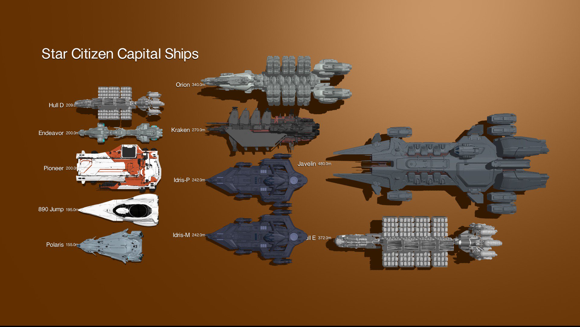 Player Owned Capital Ships