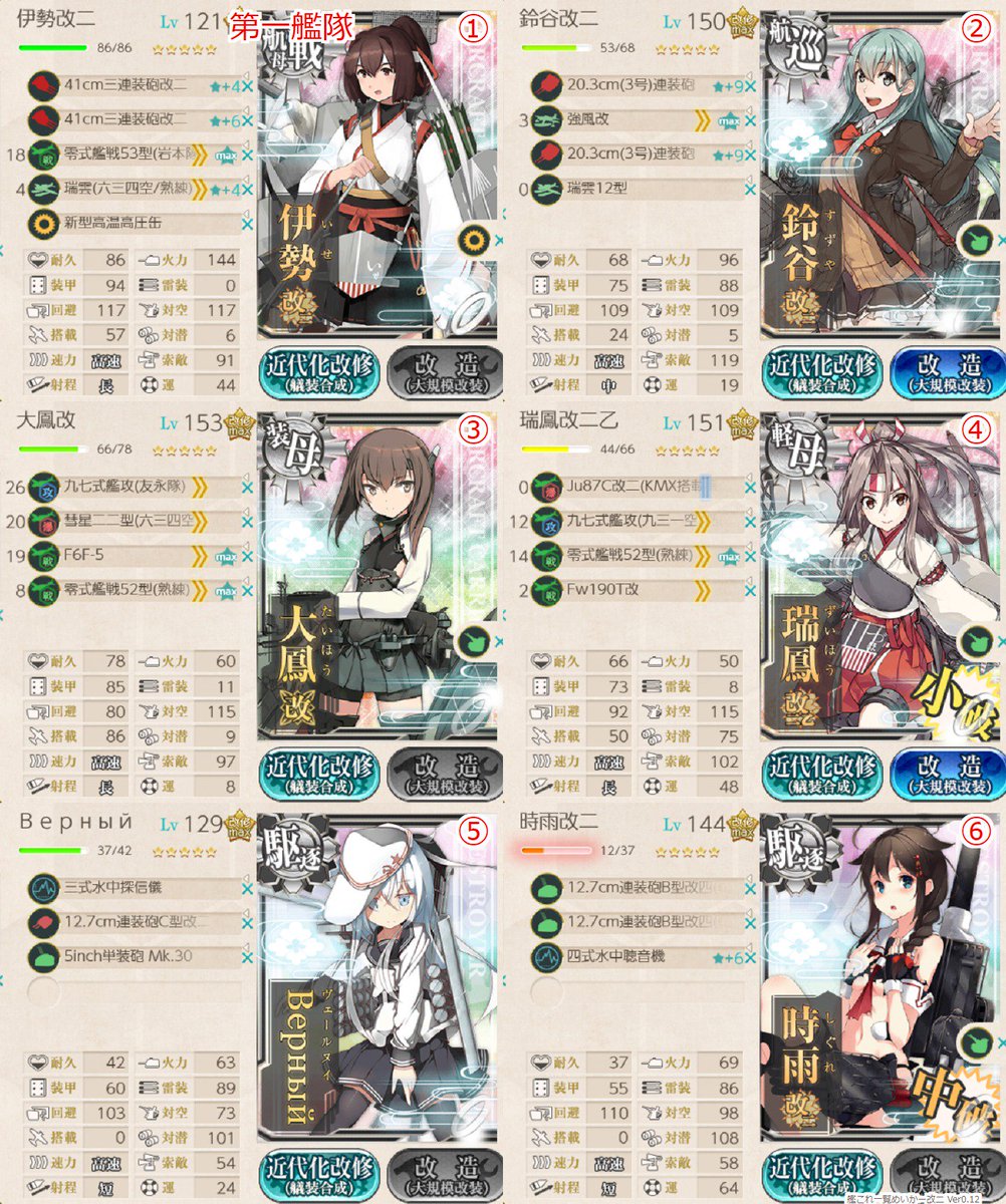 艦これ適当編成 Min T ミント 艦これ適当編成 Min T ミント