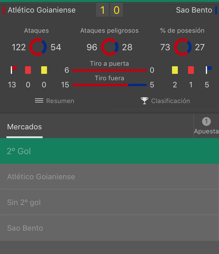 12pickss's tweet photo. Esta fallamos con gol anulado y muchas ocasiones. https://t.co/QUmMrKAiwl