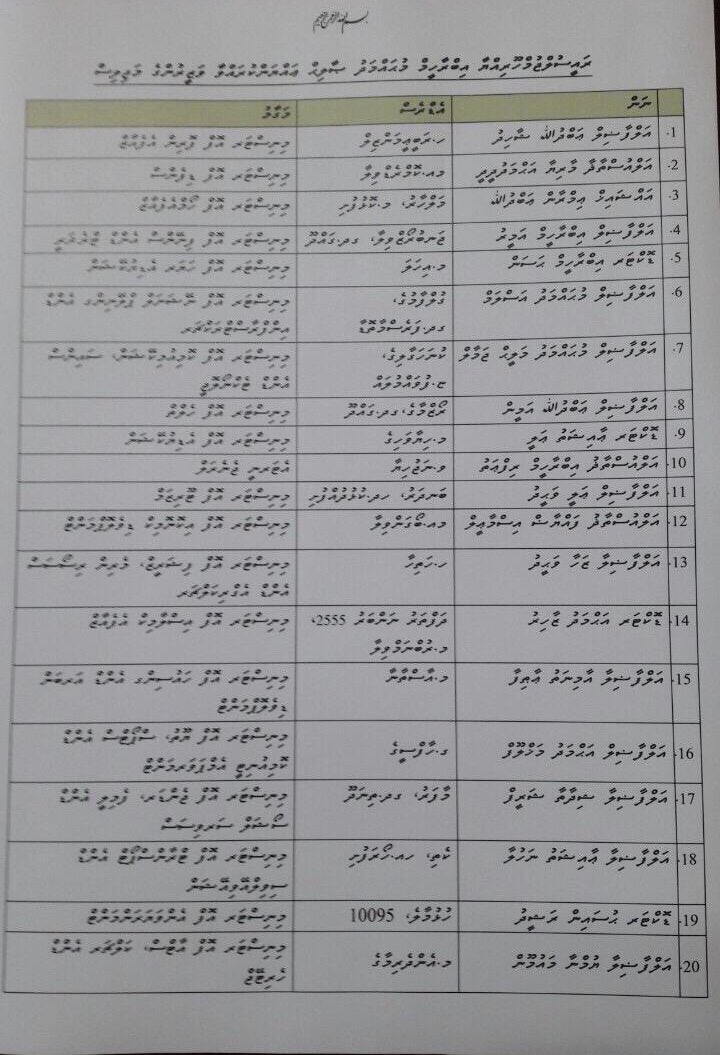 butterflieee's tweet image. Damn! Ali Waheed as Tourism Minister #BadChoice