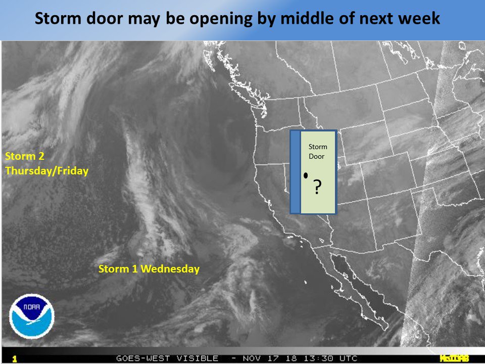 Weather forecast models are currently indicating a major change to the weather pattern starting the middle of next week. The northwest part of the state could start seeing precipitation as early as next Tuesday night with more precip through end of week.  #cawx