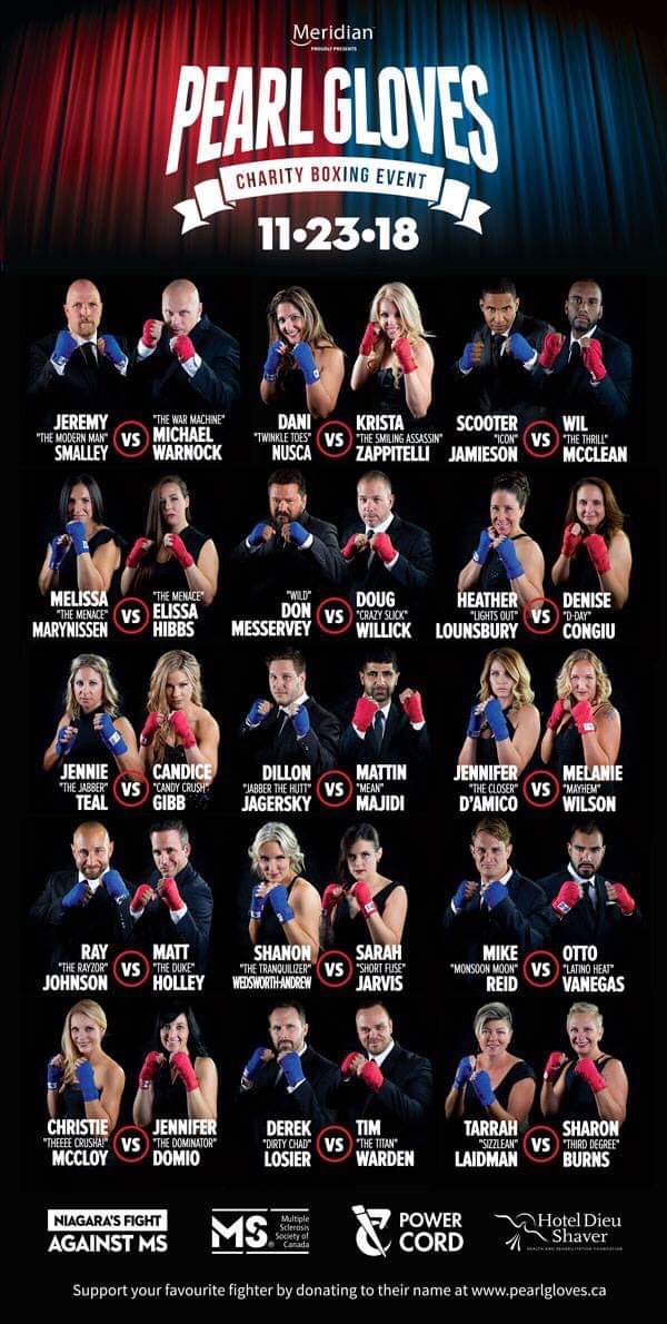 EdenHighDSBN's tweet photo. 6 more sleeps! My fight is third. I am Third Degree Burns and I am fighting for ms. Donate under my name at https://t.co/tZsPVEN8dm. #punchyface #pearlgloves #itsreallyhappening #trustmytraining https://t.co/dZxEdLapqB