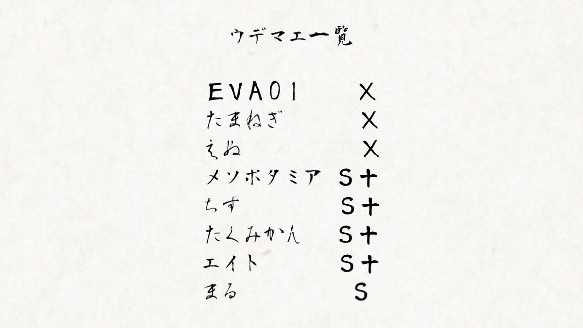 スプラトゥーン2対抗戦相手募集