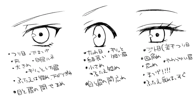 おなえ目メモ 