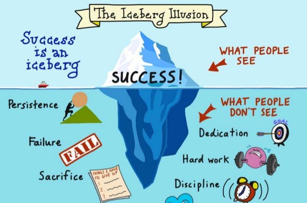 Straplan (@straplanltd) on Twitter photo 