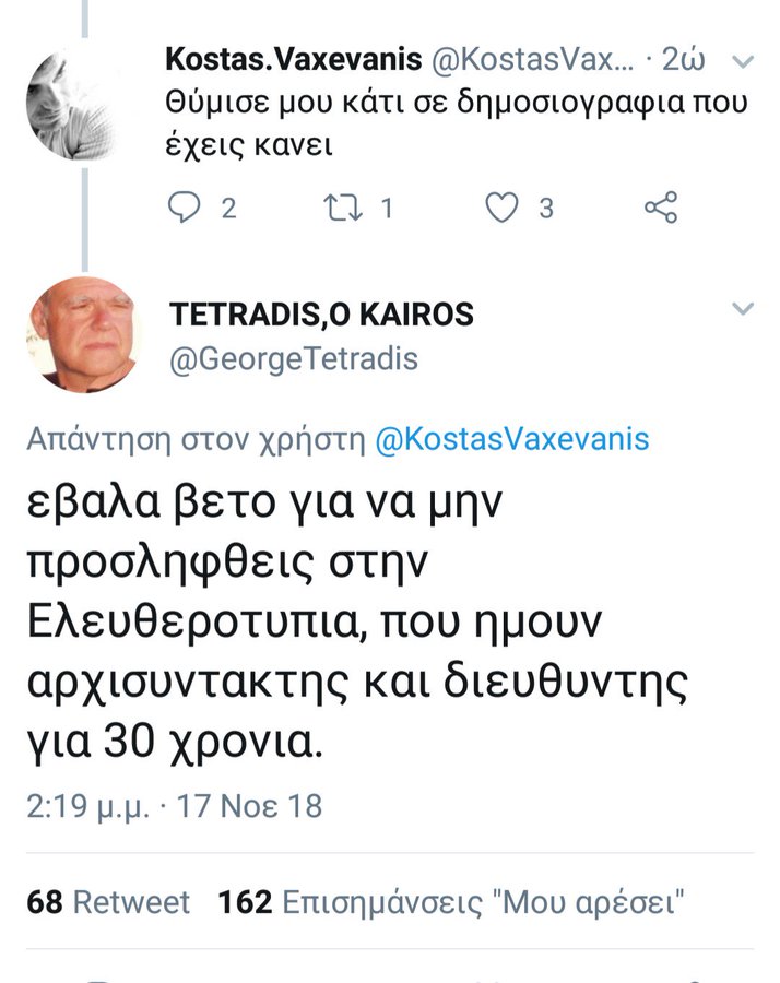 Προβολή εικόνας στο Twitter