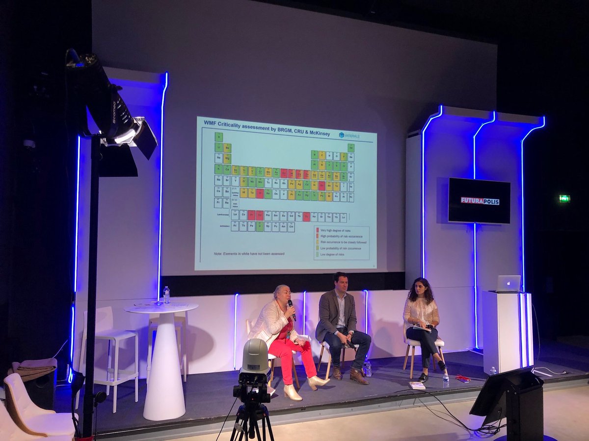 Thank you Le Point for giving me the opportunity to present actions developed by industrial actors worldwide in order to « tackle » the challenges created by 3 rare earth plus cobalt, tungsten and tin - all elements assessed « red » by WMF, BRGM, CRU and Mc Kinsey.
