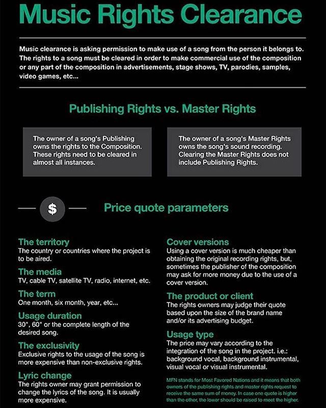 tmprecordsllc's tweet image. Check out what our music publishing family has to say about synch, licensing &amp;amp; copyrights @asianmusicpublishing 
#Music #musicschoolsrock #musicianinthemaking #musicforprojects #musicfood #musicsunday #musicproductionmemes #musicatl #musicsketch #musicvideoHIT #musicallyindo…