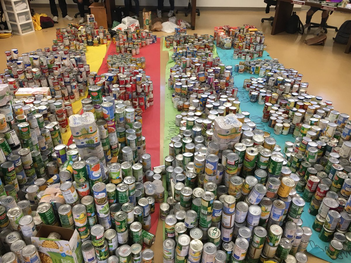torrance_high's tweet photo. ‼️good job tartars on the canned food drive! we broke the record with 16,478 cans🥫!! congrats to the seniors for 1st place with 1000 points  ! juniors got 2nd with 900, sophomores got 3rd 800 and freshmen got 4th with 750! GOOD JOB THS!!  @tommytartar https://t.co/jY9GNbxBDY