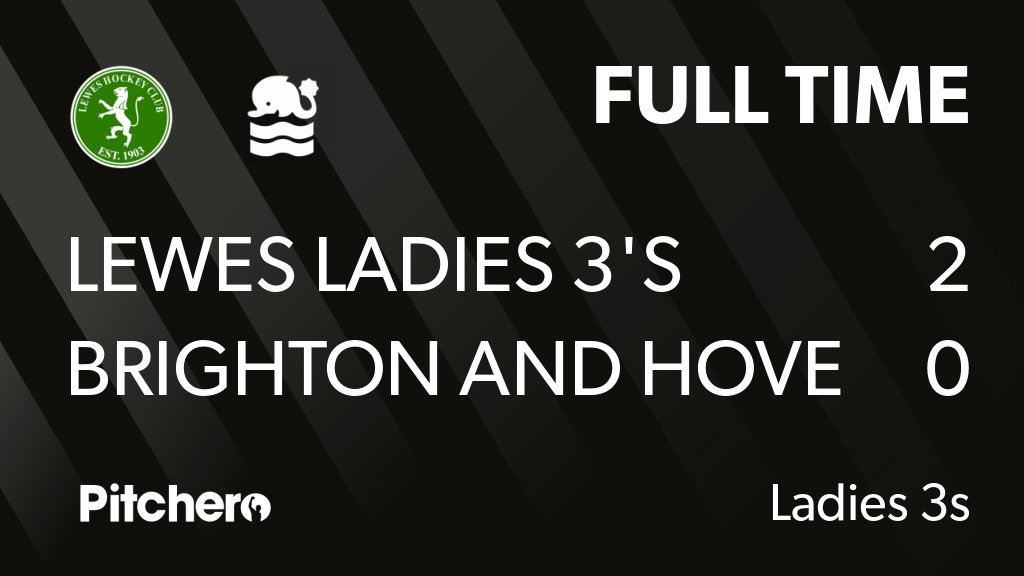 LewesHockeyClub's tweet photo. FULL TIME: Lewes Ladies 3's 2 - 0 Brighton and Hove Women's 5s
#LEWBRI #Pitchero
https://t.co/6ruBavH7R9 https://t.co/YL5NhJx20n