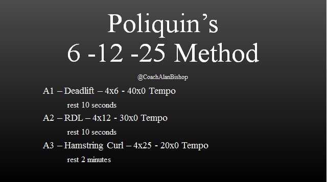 CoachAlanBishop's tweet photo. Poliquin's 6-12-25 Method

An example 7 day week would like the following:
1: Chest and Back
2: Legs - Deadlift Emphasis
3: Rest
4: Shoulders and Arms
5: Legs - Squat Emphasis
6: Rest
7: Repeat

Random Jabroni: But coach, isn't that bodybuilding?
Me: Yes https://t.co/KjbB4r4Phk