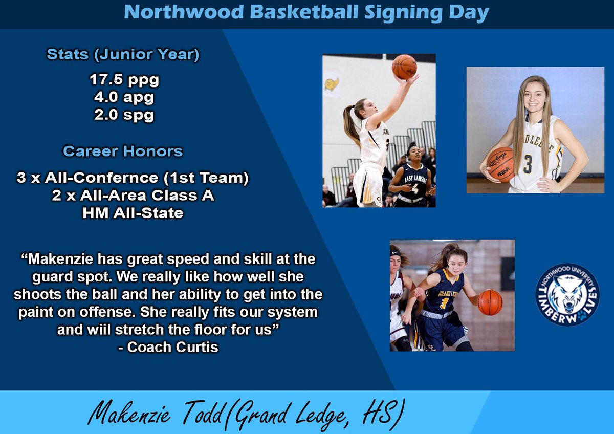 NorthwoodWBB's tweet photo. Shooter alert! Welcome to the family @MakenzieTodd3. #signingday2018 https://t.co/lPJhUpG9ER