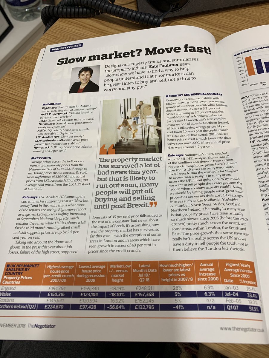 OASEstates's tweet photo. Kate Faulkner says that when markets are struggling it is a great time to buy or sell and the ‘brave’ buyers and sellers of 2009 for example have done pretty well.
#creditcrunch #brexit #house #houseprices #prices #economy #uk #housing #prices #markets #oasestates https://t.co/8AApZ6qgir