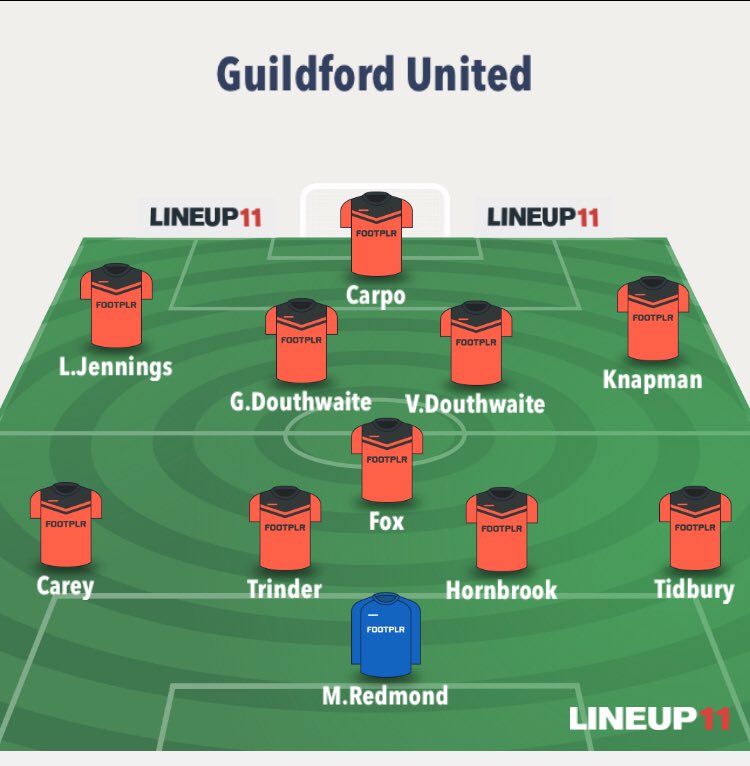 Today’s lineup....

Subs: @mynameswill tristan bell and @jonathan08abaya 

M.O.M- @G_Douthwaite